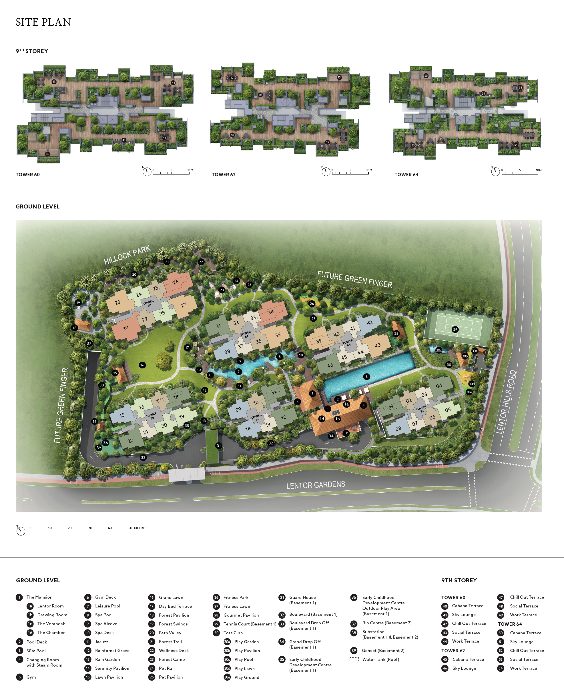 Site Map